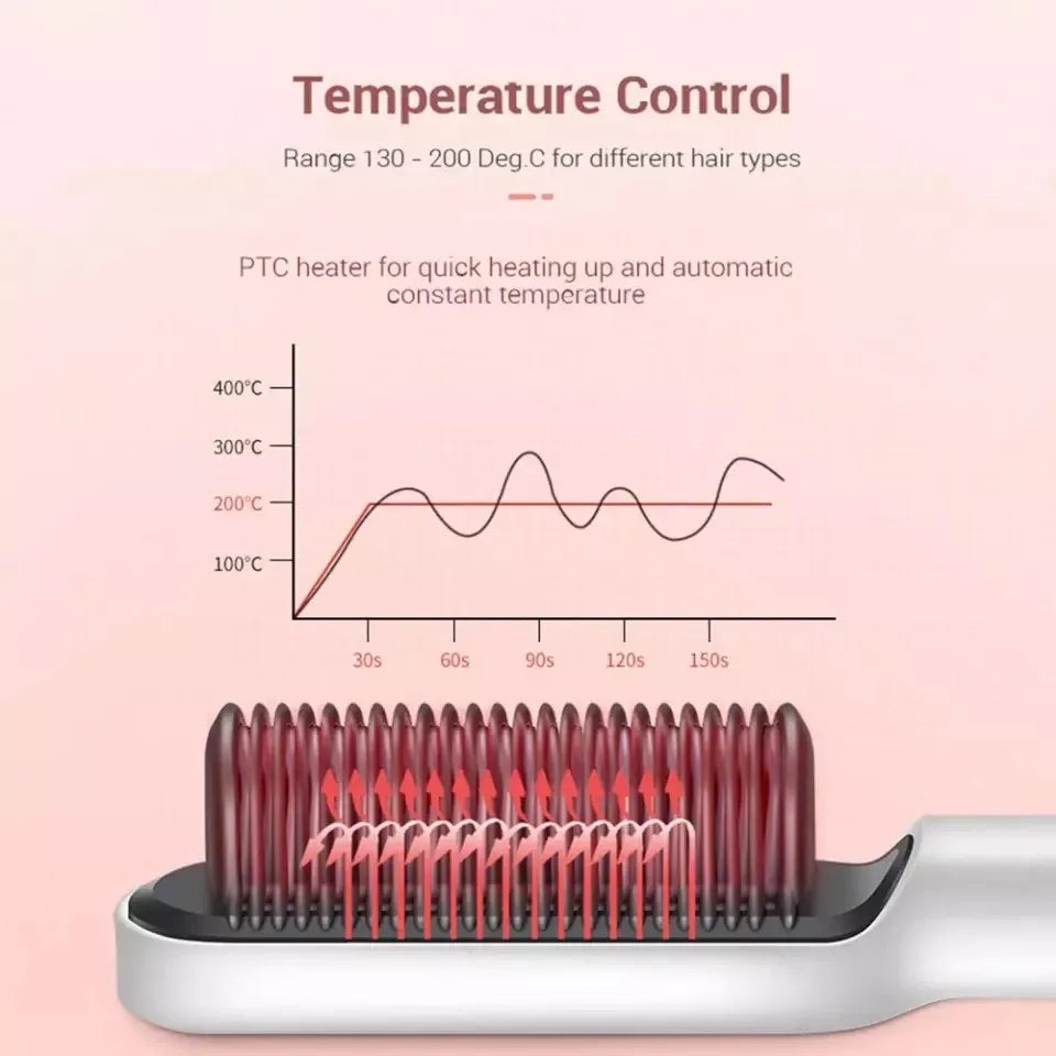 Hair Straightener Brush For Girls
