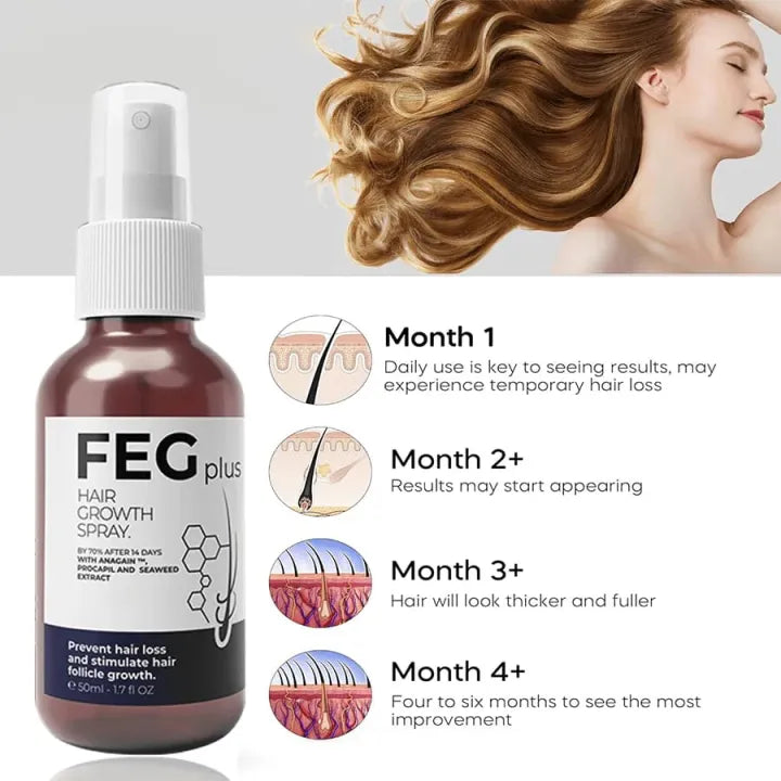 FEG PLUS Hair Growth SERUM - For Men and Women